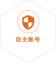 囊谦到丹麦国际快递